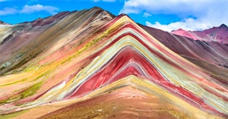 Places Amol and Megha Need to Visit Before They Get Old