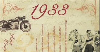 Top Songs of 1933