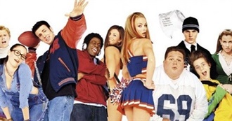 25 Forgettable &#39;00s Teen Movies