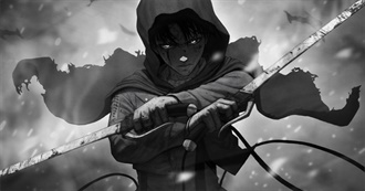 Personal Watchlist 2021