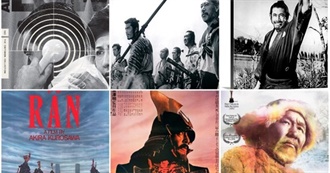 IMDb Top 10: Akira Kurosawa