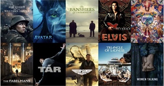 Matt&#39;s Best Movies 2022