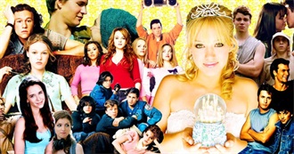 Must See Movies for Teens