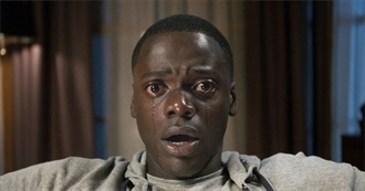 10 Great Horror Movies You Won&#39;t Believe Are Not on IMDb&#39;s Top 250