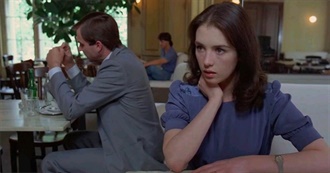 Best Movies With Lovecraftian Influence