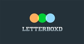 The Most Popular Films on Letterboxd
