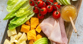 One Page of Foods Based off of the Noun "Plow"