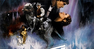 Movies Jordan Watched in 2022