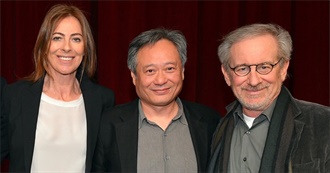 M&#39;s Top 250 Directors (2021 Update)