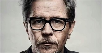 Daniel's Acting Idols