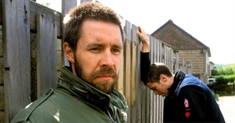 The Most Underrated Movies of the 21st Century