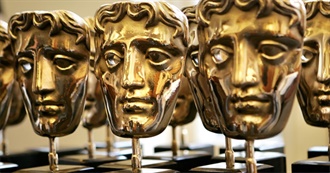 Every 2013 BAFTA Movie Nominee for Every Category