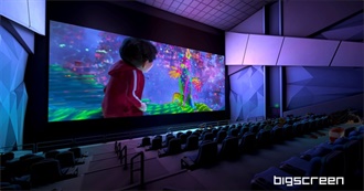 Movies That Wolfie Have Seen on the Big Screen