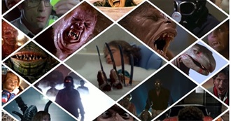 The 50 Best Horror Movies of the 1980s