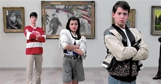 Favorite Movies (As of February 2022)