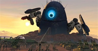 Whatnerd&#39;s 10 Best Movies About Giants, Titans, and Colossal Beasts