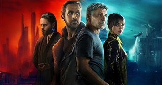 Rate Your Music&#39;s Top 2010s Movies (Full Chart)