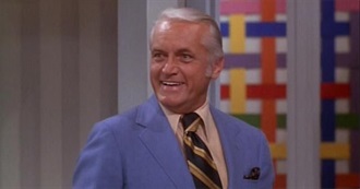 Ted Knight Complete Filmography
