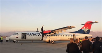 Countries Dave Has Been To