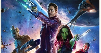 Top 50 Marvel Movies Re-Uploaded