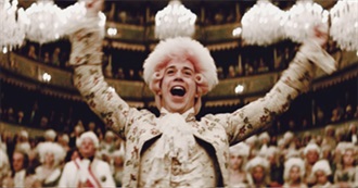 Classical Music in Films