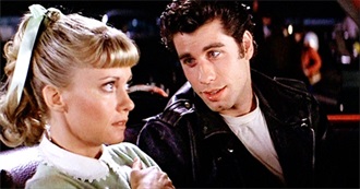 Four Films Per Year: Musicals (2025 Edition)