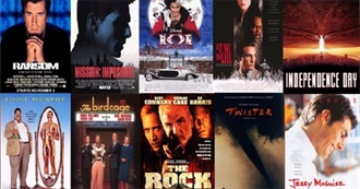 Movies Released in the USA in 1996