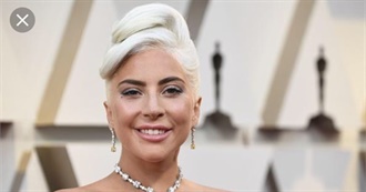 10 Lady Gaga Songs...