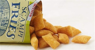 What Ray Ate - Day 695