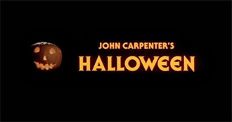 They Shoot Zombies, Don&#39;t They? - Top 1000 Horror Movies - May 2019 Update