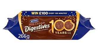 What Ray Ate - Day 947