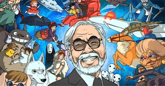The Films of Studio Ghibli