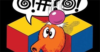 100 Defining Video Games of the 1980s