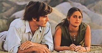 The Ultimate Movie Thesaurus: Z