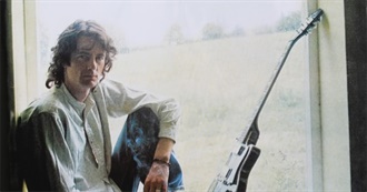 August&#39;s Major Albums