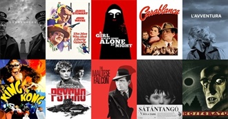 Black &amp; White Movie Challenge: 400 Films