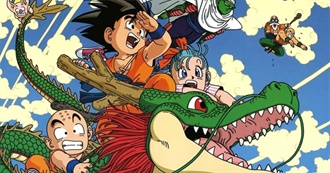 Dragon Ball Episode Guide (All Dragon Ball Shows Daima Update)