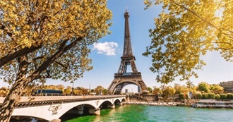 Top 10 World&#39;s Most Visited Countries