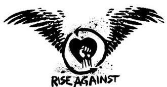 Rise Against Discography