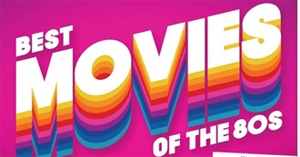 The Definitive 80s Movie List: A Comprehensive Guide