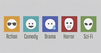 Directors I&#39;ve Seen Who Can Handle Different Genres