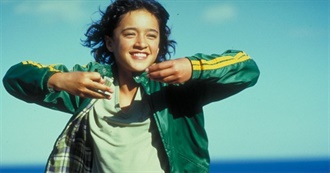 Xandry&#39;s Childhood in Movies