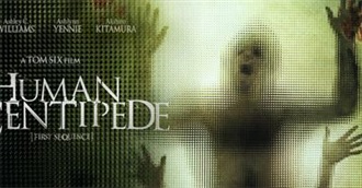 List of Horror Films Released in 2009.