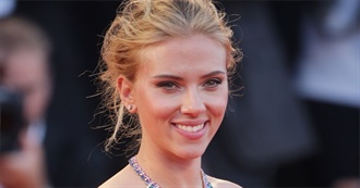 Top 10 Actresses of the 2010s