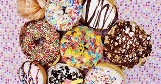 Butler County Donut Trail