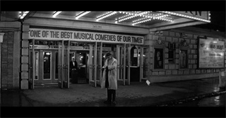 New York Film Critics Circle Best Picture