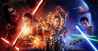 /4\ Science Fiction Movies--2015