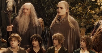 Making Movie Catalogs for Unpopular_JIA&#39;s Friends: W