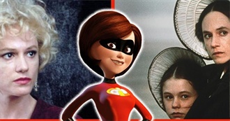 Manic Wayne&#39;s 10 Favourite Holly Hunter Movies