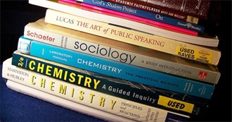 Books Jane Read in College